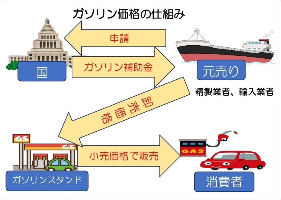 東三番街自治会ホームページ