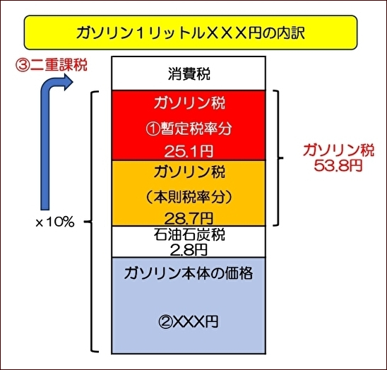 東三番街自治会ホームページ