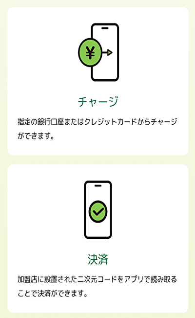 過去のインフォメーション