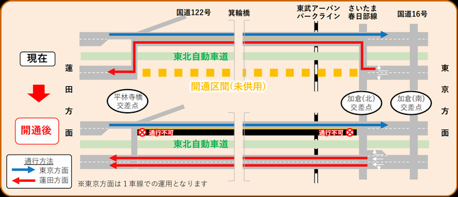 過去のインフォメーション