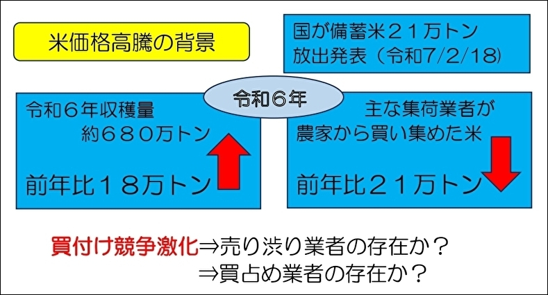 東三番街自治会ホームページ