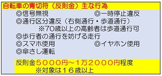 過去のインフォメーション